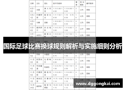 国际足球比赛换球规则解析与实施细则分析